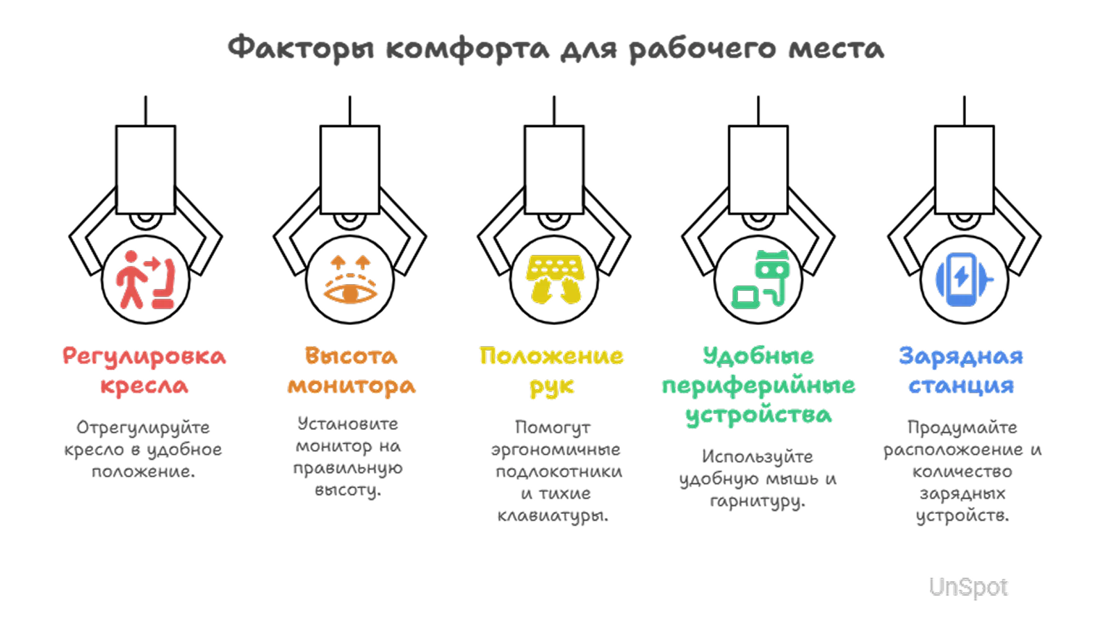 факторы комфорта для рабочего места