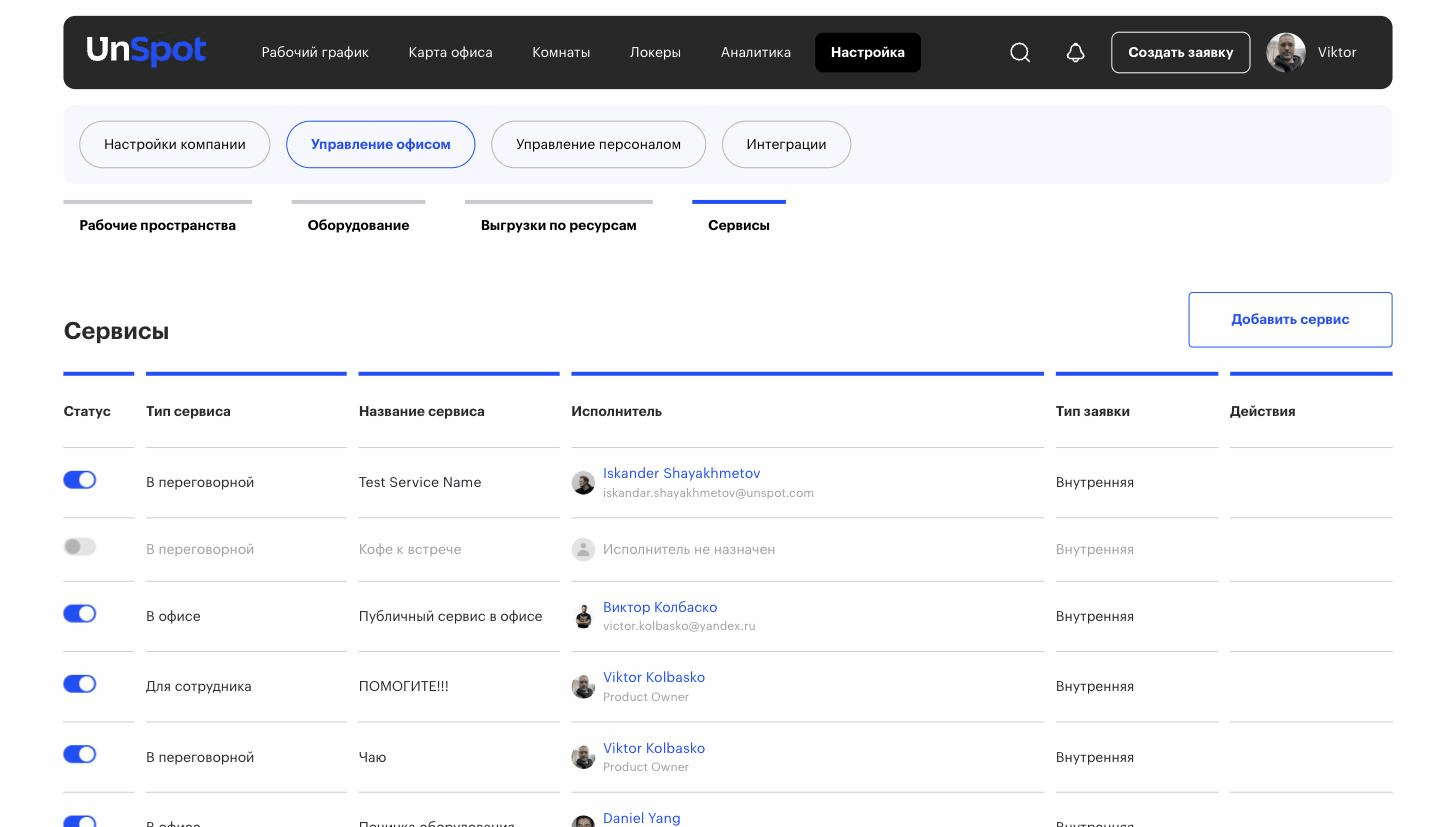 Страница «Сервисы» в разделе Управление офисом