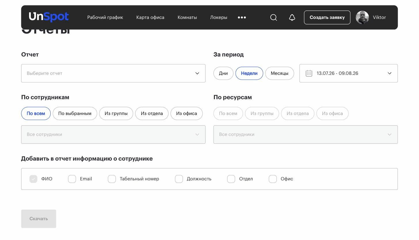 Форма построения отчёта: период, фильтры и блок «Добавить в отчет информацию о сотруднике»