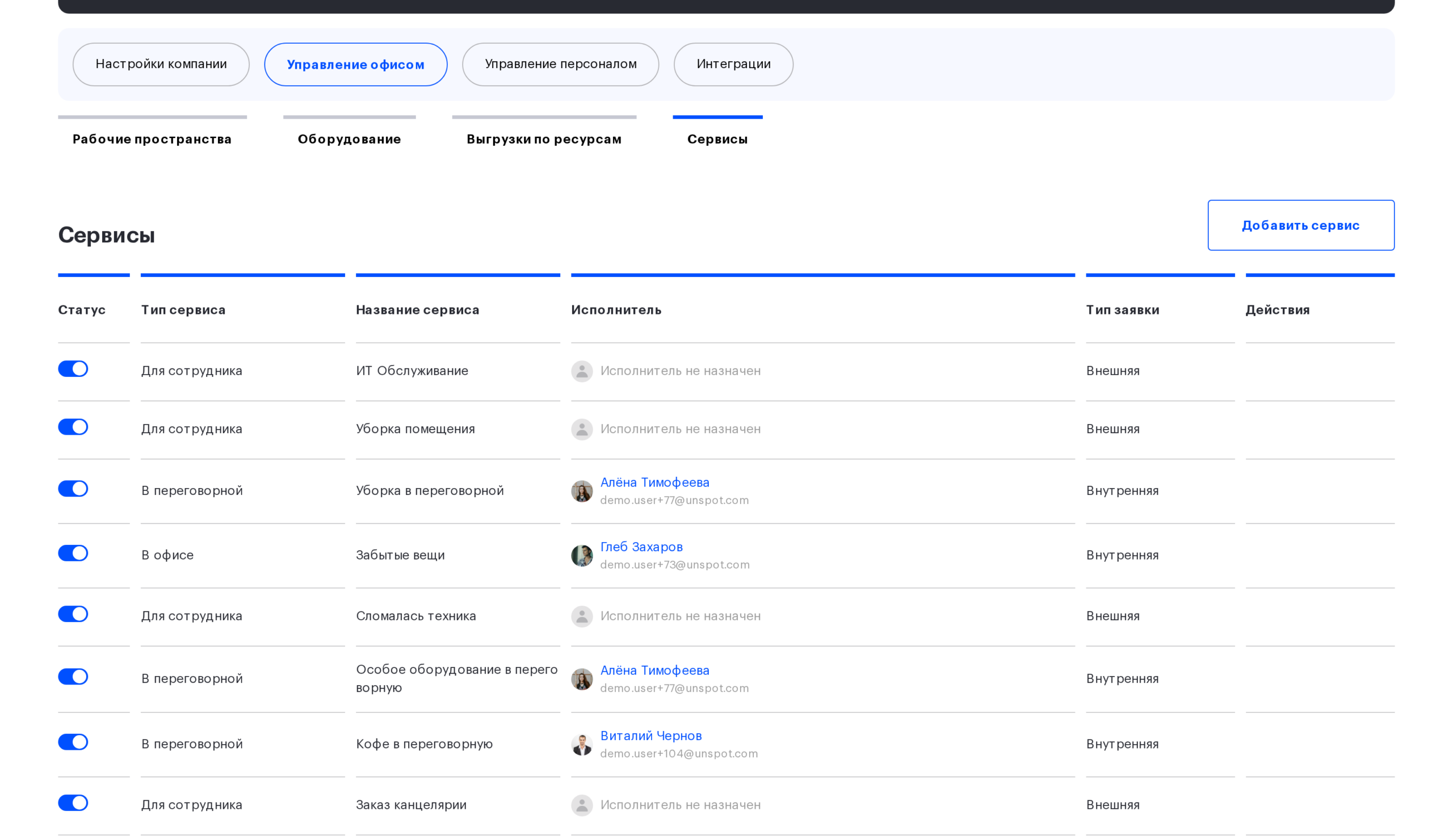Страница «Сервисы» в разделе «Управление офисом»: статус, тип сервиса, исполнитель и тип заявки