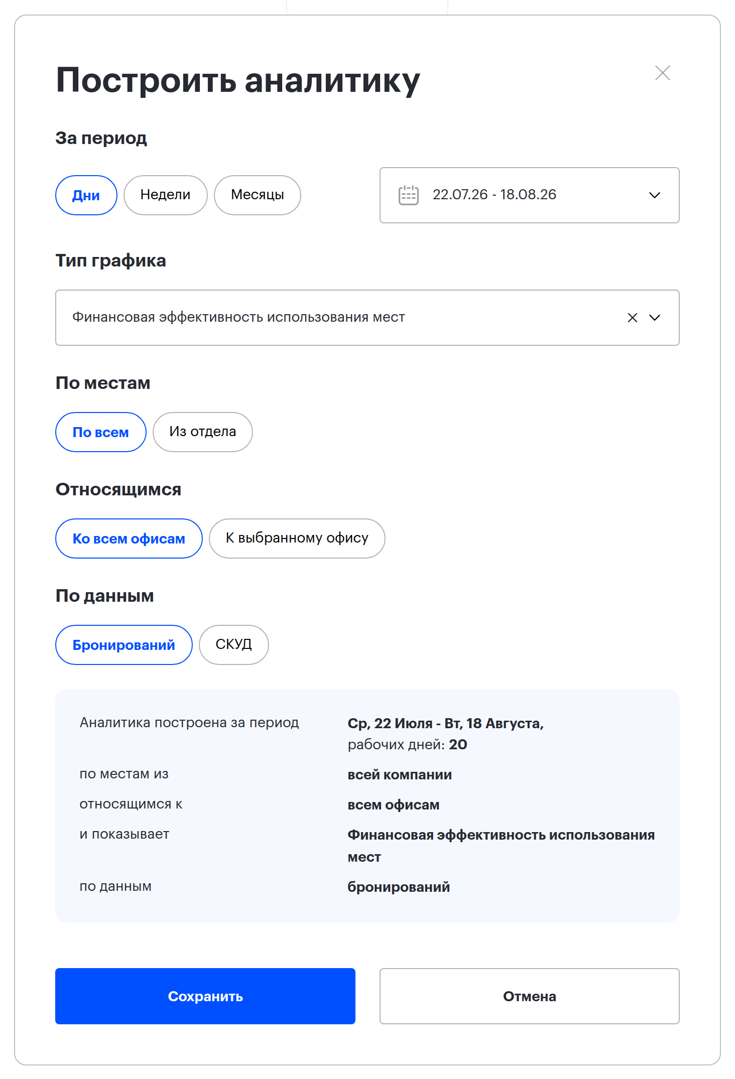 Окно «Построить аналитику» вкладки «По местам»: период, тип графика и три группы чипов