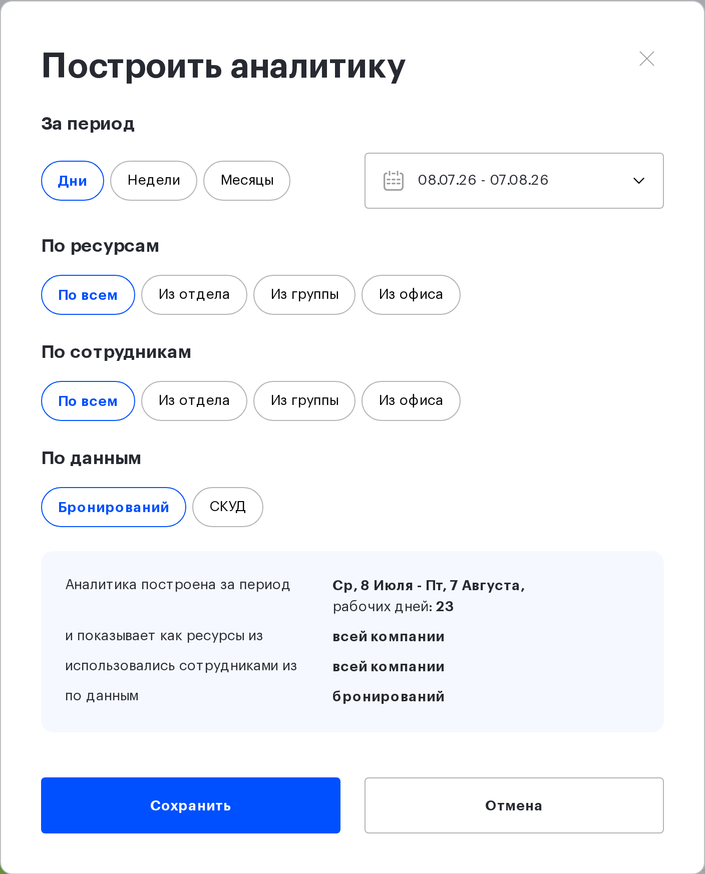 Окно «Построить аналитику» с четырьмя блоками фильтров