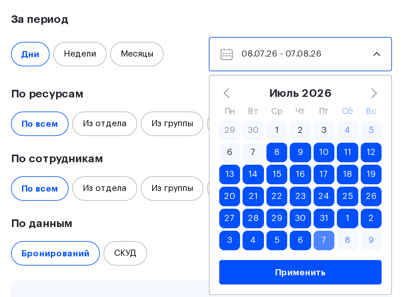 Блок «За период»: переключатели «Дни / Недели / Месяцы» и календарь
