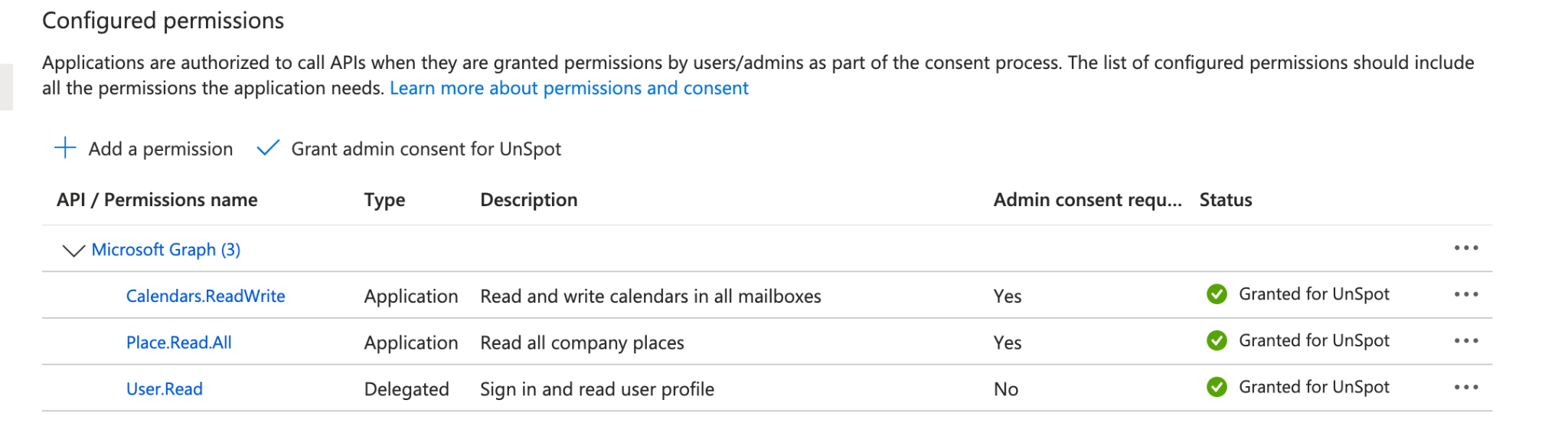 Разрешения после Grant admin consent: статус Granted