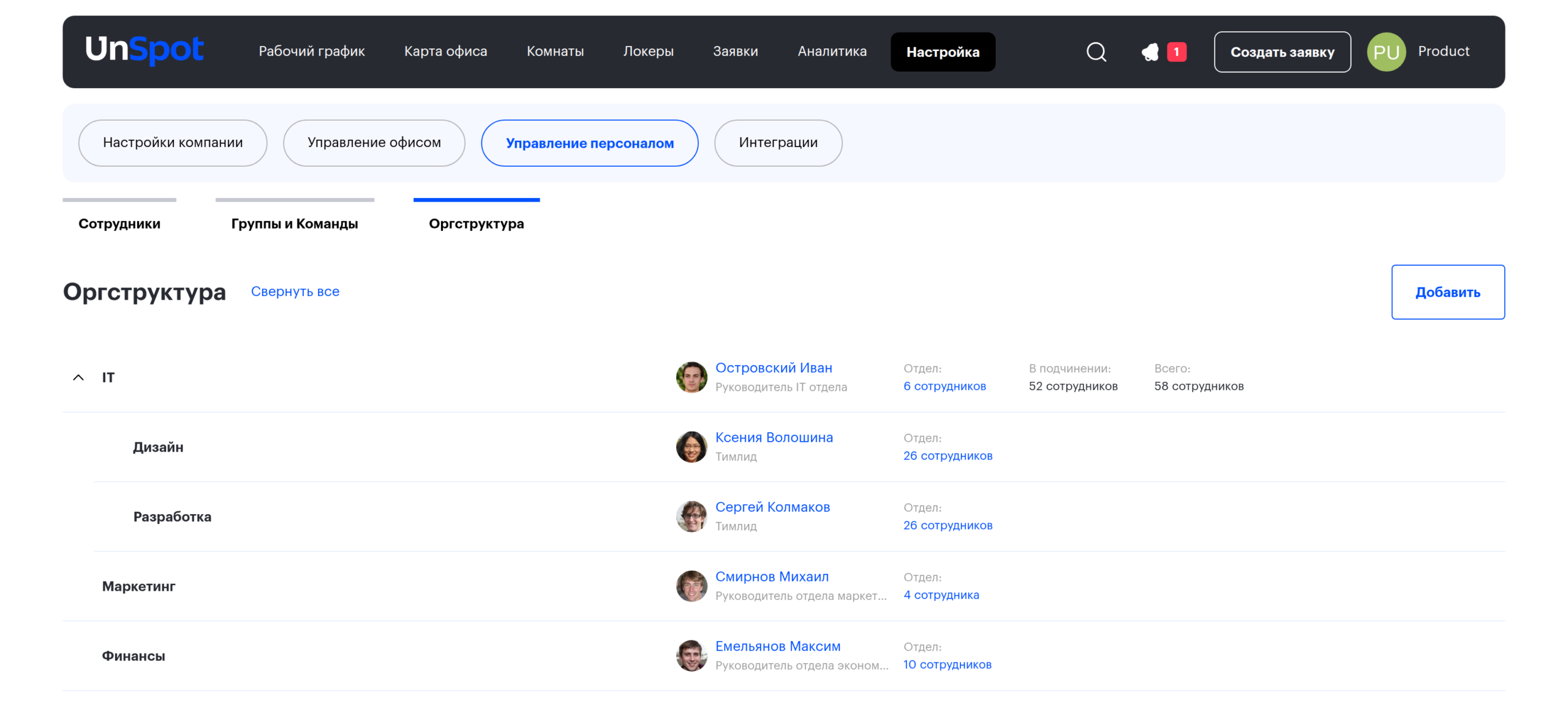 Дерево оргструктуры UnSpot: подразделения, их руководители и счётчики «Отдел», «В подчинении», «Всего»