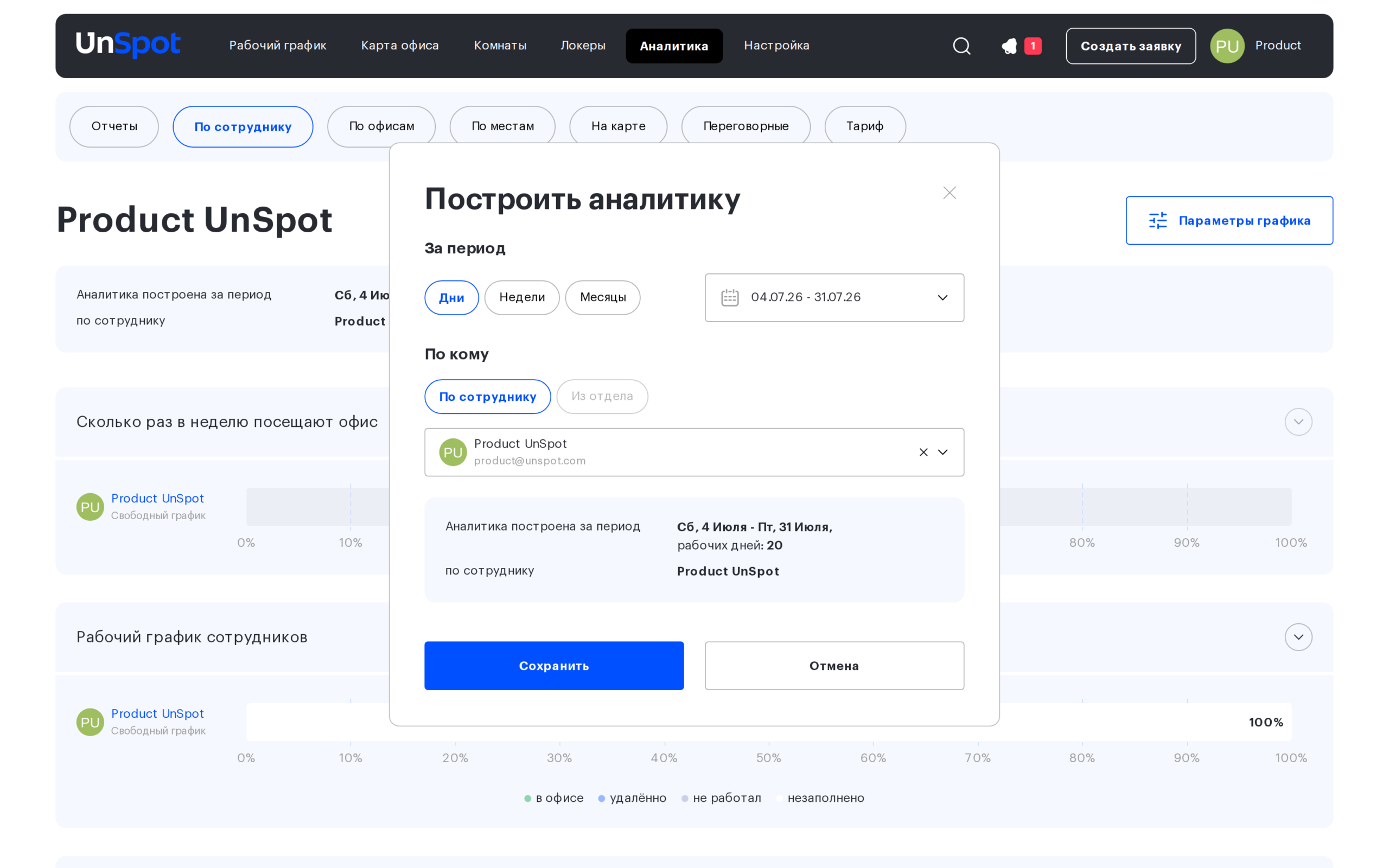 Окно «Построить аналитику»: период и выбор сотрудника