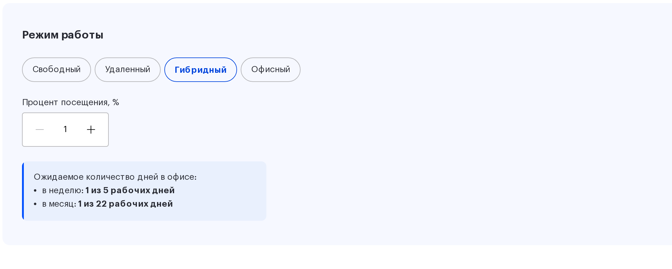 Блок «Режим работы» в карточке сотрудника UnSpot: четыре режима и поле «Процент посещения, %»