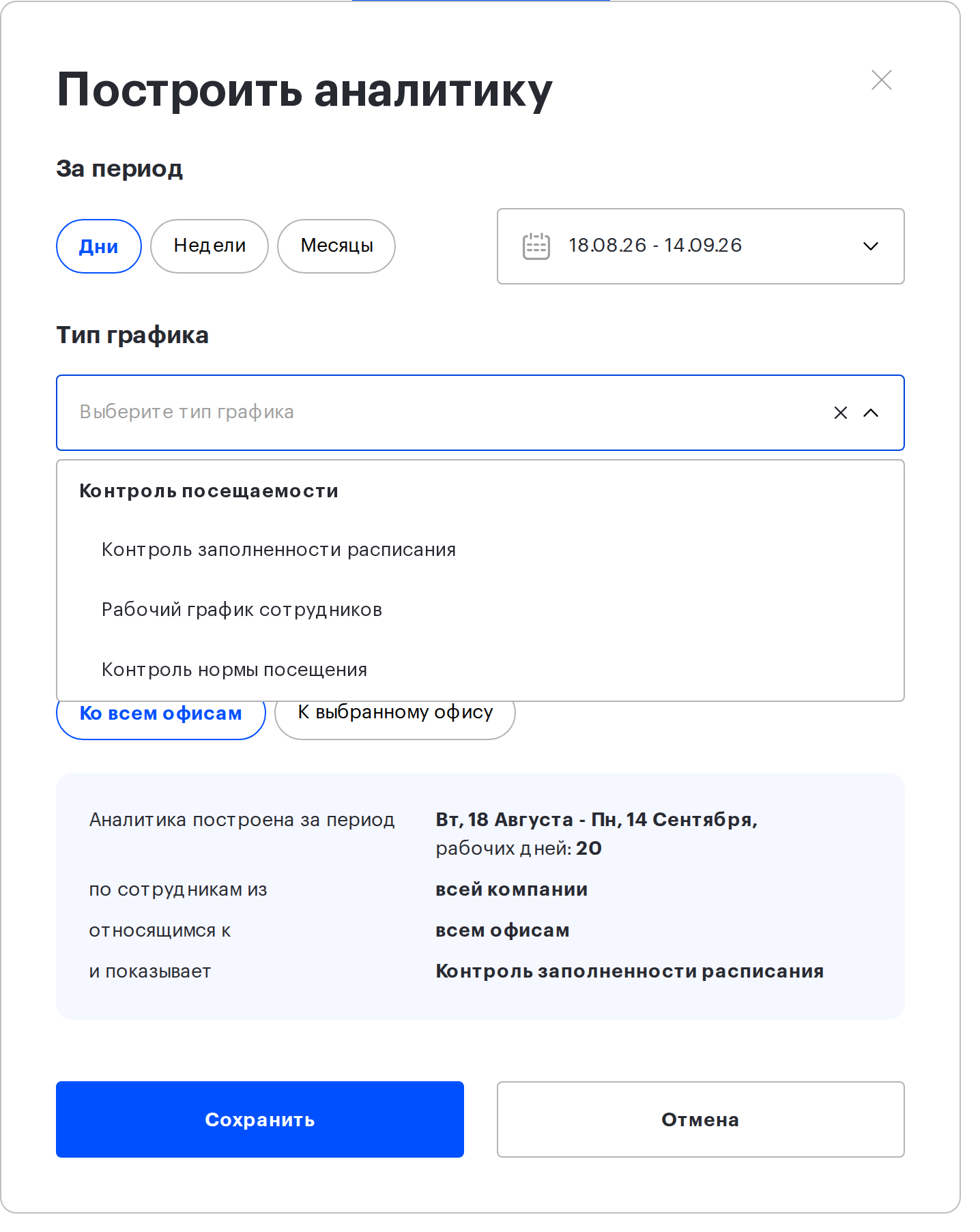 модалка «Построить аналитику» с выбранным типом графика